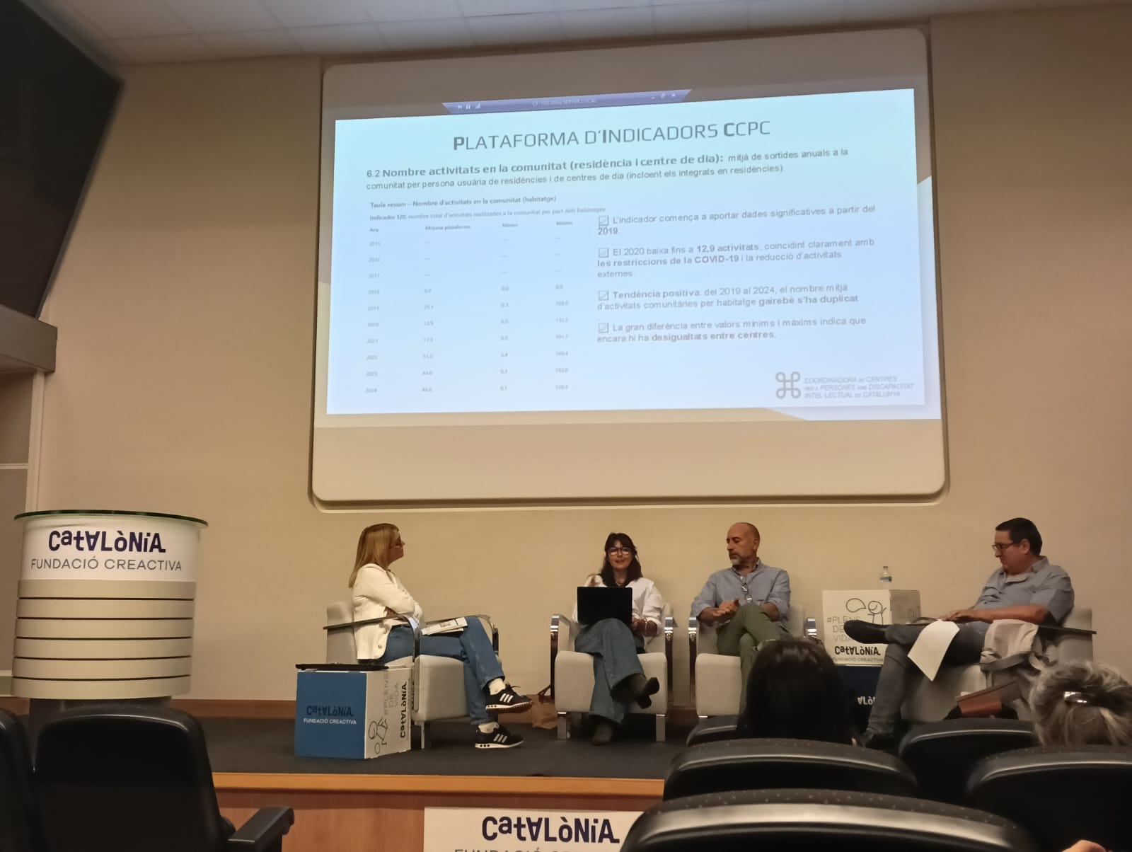 llars residència plataforma indicadors coordinadora