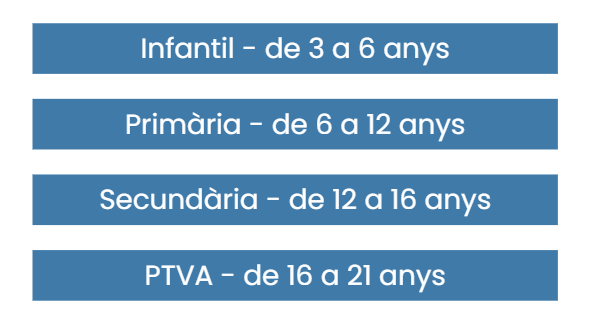 escola-centre-pilot-ceepsir